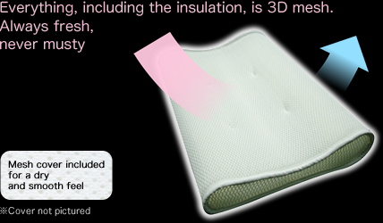 Everything, including the insulation, is 3D mesh.
Always fresh,
never musty